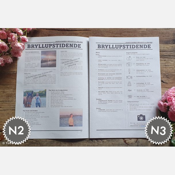 Bryllupstidende | Build It