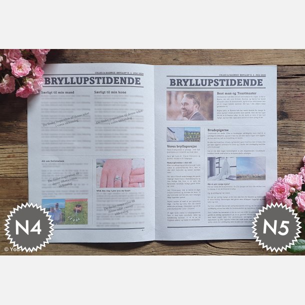 Bryllupstidende | Build It