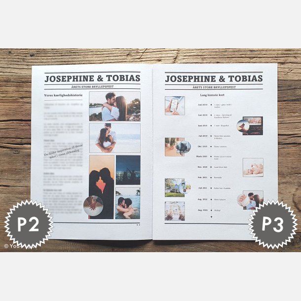 Bryllupstidende | Build It