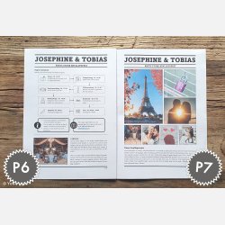 Bryllupstidende | Build It