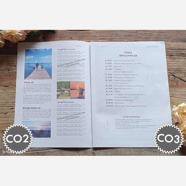 Bryllupstidende | Build It