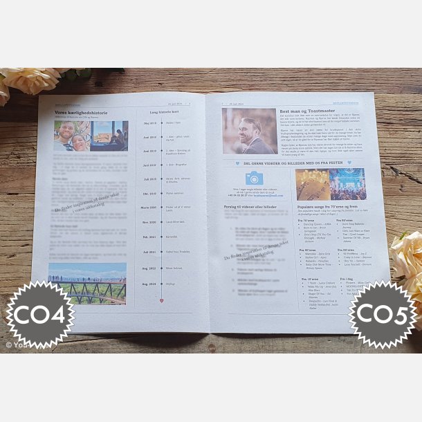 Bryllupstidende | Build It