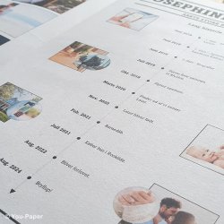 Bryllupstidende | Photos