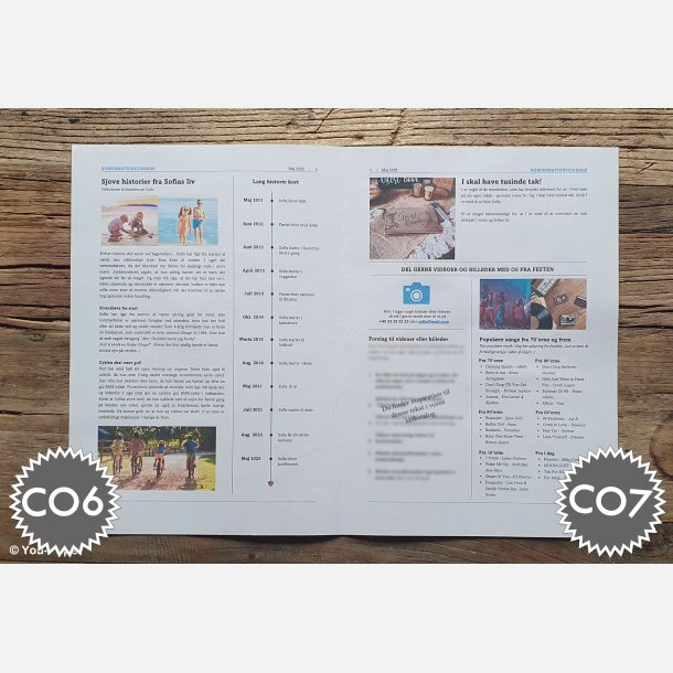 Konfirmationstidende | Build It