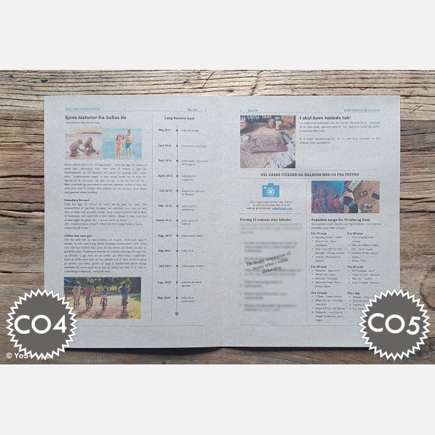 Konfirmationstidende | Build It i naturlook