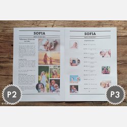 Konfirmationstidende | Build It