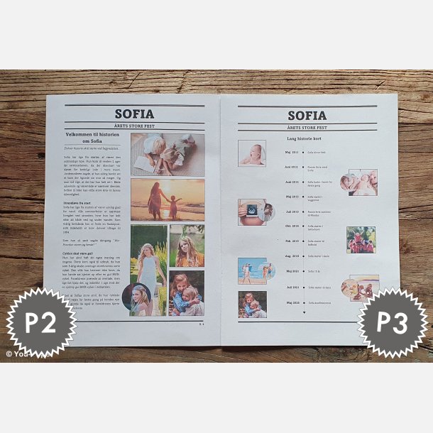 Konfirmationstidende | Build It