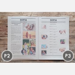 Konfirmationstidende | Build It i naturlook