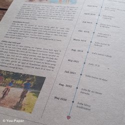 Konfirmationstidende | Colorful i naturlook