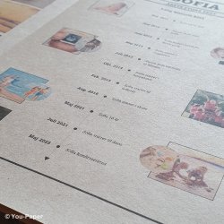 Konfirmationstidende | Photos i naturlook