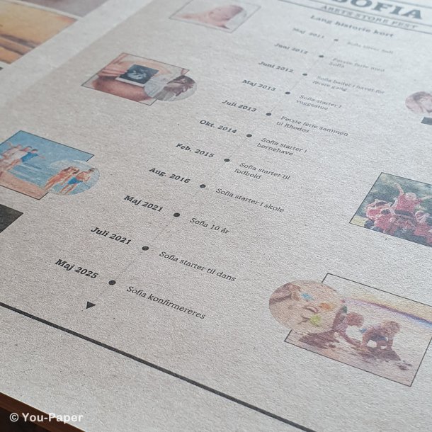 Konfirmationstidende | Photos i naturlook