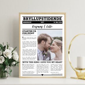 Plakat Avisen | Tidende Navne